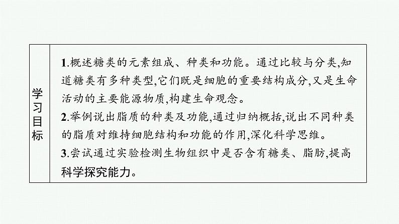 高中生物新苏教版必修1 第一章 第二节 细胞中的糖类和脂质 课件（44张）第3页