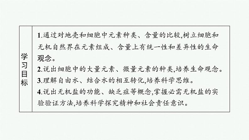 高中生物新苏教版必修1 第一章 第一节 细胞中的元素和无机化合物 课件（50张）03