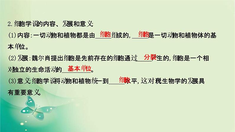 高中生物新苏教版必修第一册  第二章 第一节 细胞学说——现代生物学的“基石” 课件（63张）04