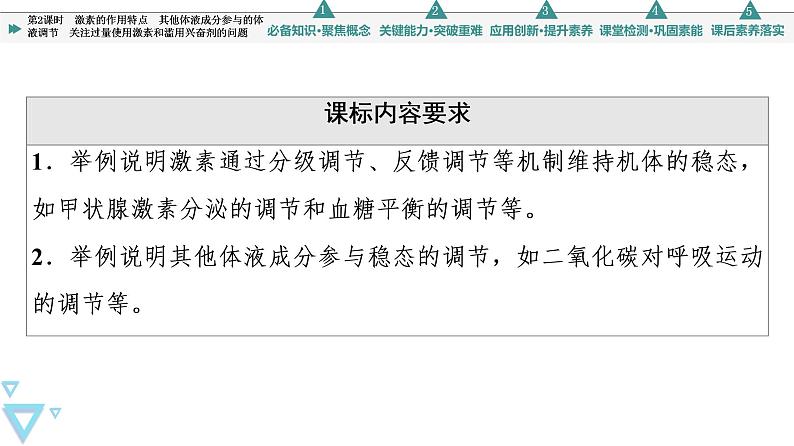 选择性必修1 激素的作用特点 其他体液成分参与的体液调节 关注过量使用激素和滥用兴奋剂的问题（51张）  课件-高中生物新苏教版（2019）选择性必修102