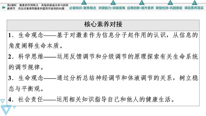 选择性必修1 激素的作用特点 其他体液成分参与的体液调节 关注过量使用激素和滥用兴奋剂的问题（51张）  课件-高中生物新苏教版（2019）选择性必修103