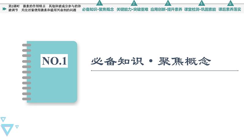 选择性必修1 激素的作用特点 其他体液成分参与的体液调节 关注过量使用激素和滥用兴奋剂的问题（51张）  课件-高中生物新苏教版（2019）选择性必修104