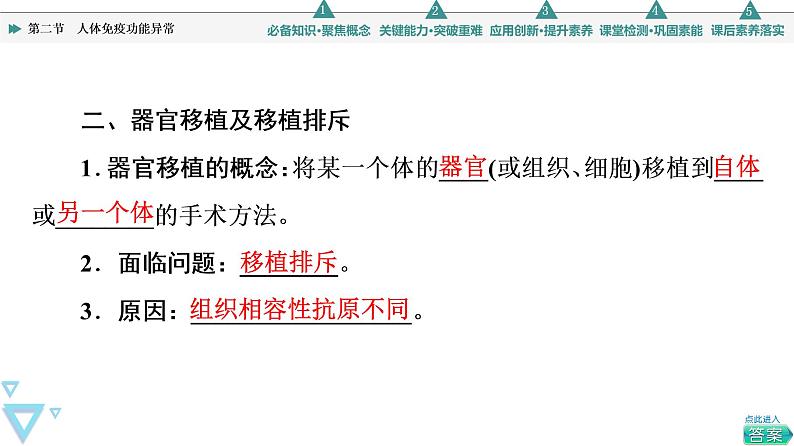 选择性必修1 人体免疫功能异常（50张）  课件-高中生物新苏教版（2019）选择性必修108