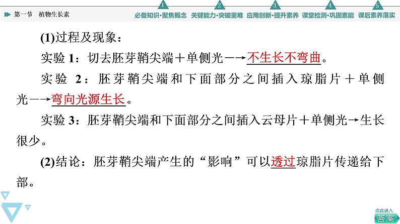 选择性必修1 植物生长素（87张）  课件-高中生物新苏教版（2019）选择性必修1第8页