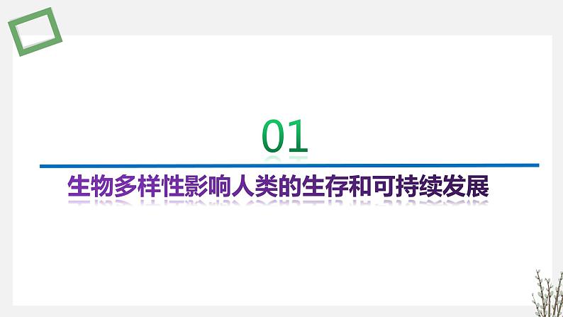 4.2 创造人与自然的和谐 课件 高中生物新苏教版选择性必修2第3页