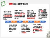 2.1  植物细胞工程 课件 高中生物新苏教版选择性必修3