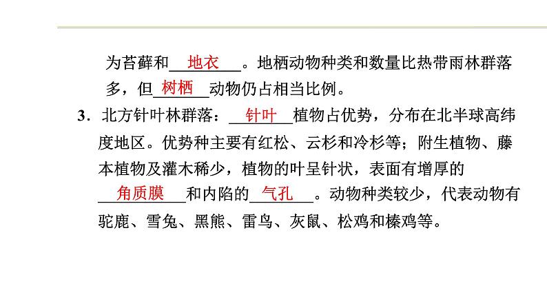 第二章 第三节 地球上分布着不同类型的群落 课件（31张） 2021-2022学年高中生物新浙科版（2019）选择性必修2第4页