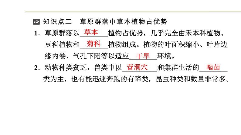 第二章 第三节 地球上分布着不同类型的群落 课件（31张） 2021-2022学年高中生物新浙科版（2019）选择性必修2第5页