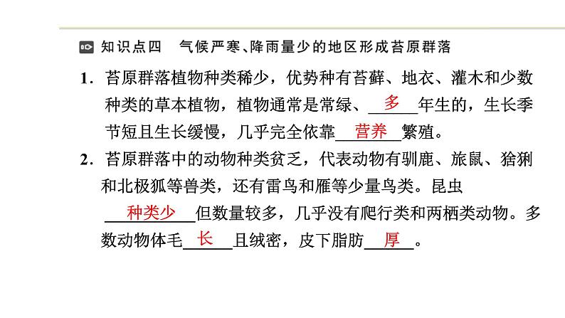 第二章 第三节 地球上分布着不同类型的群落 课件（31张） 2021-2022学年高中生物新浙科版（2019）选择性必修2第7页