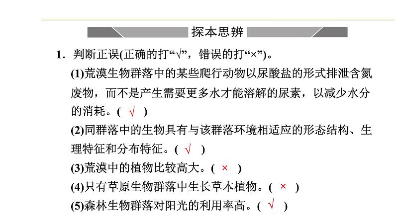 第二章 第三节 地球上分布着不同类型的群落 课件（31张） 2021-2022学年高中生物新浙科版（2019）选择性必修2第8页