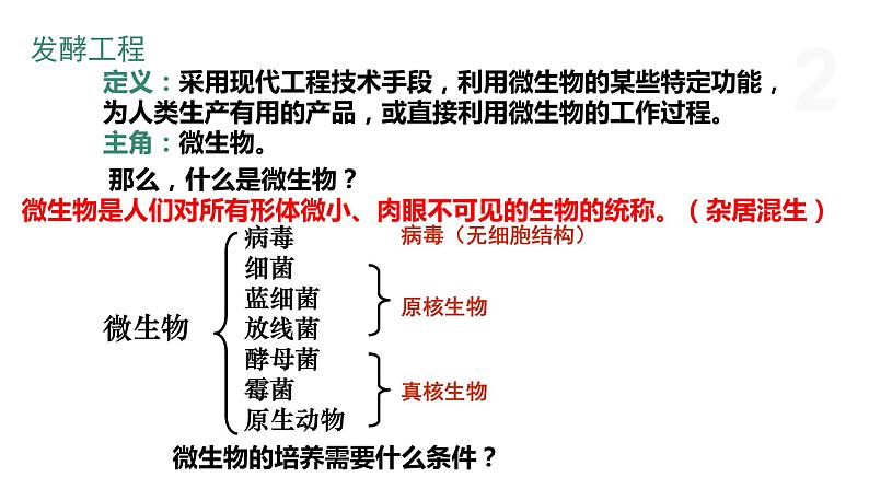 1.1  微生物的培养需要适宜条件 课件 高中生物新浙科版选择性必修3第2页