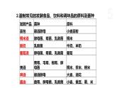 1.3 发酵工程为人类提供多样的生物产品（第1课时） 课件 高中生物新浙科版选择性必修3