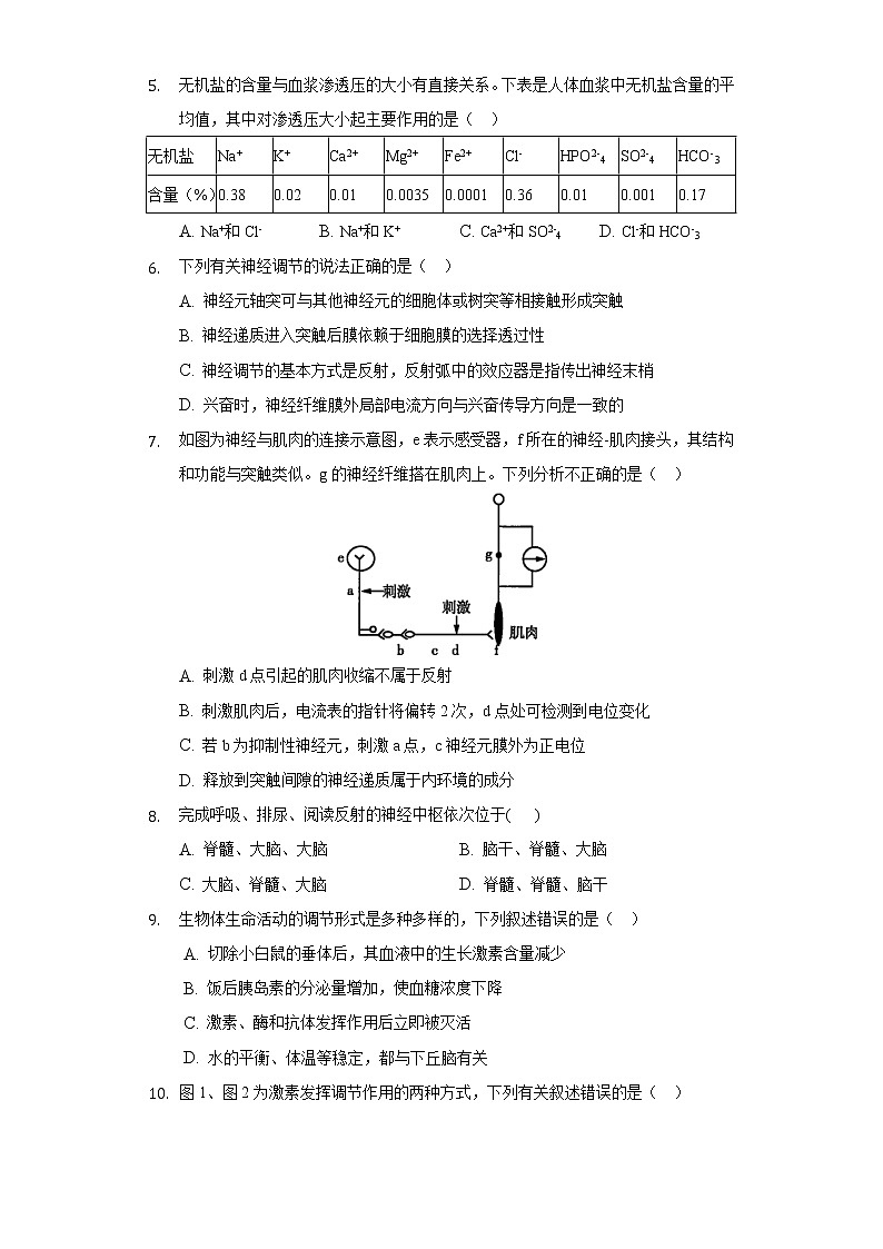 湖南省长沙市中南博才高级中学等学校联考2022-2023学年高二上学期第一次月考生物试题（含答案）第2页
