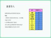 2.2 细胞中的无机物（课件+练习）-2022-2023学年高一上学期生物人教版（2019）必修1