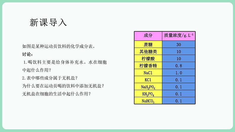 2.3 细胞中的糖类和脂质（课件+练习）-2022-2023学年高一上学期生物人教版（2019）必修103