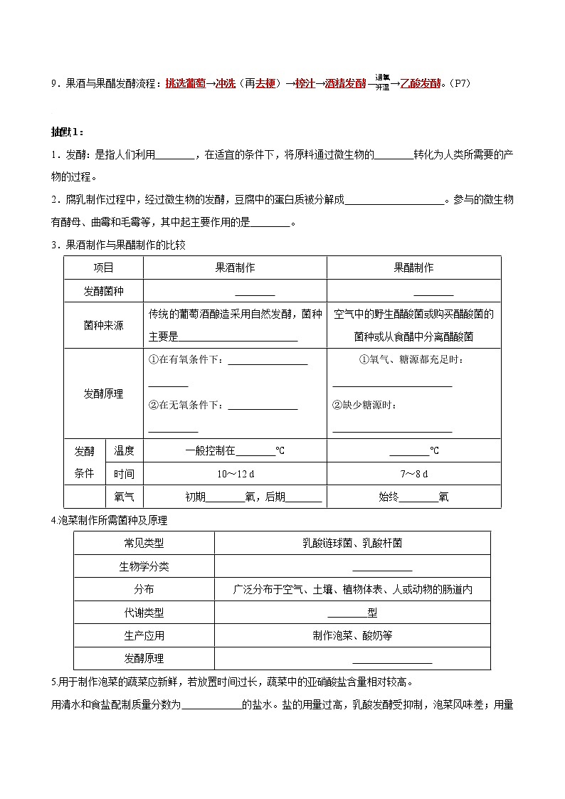 第1章 发酵工程- 备战2023年高考生物一轮复习知识清单（新教材）（答案版）第2页