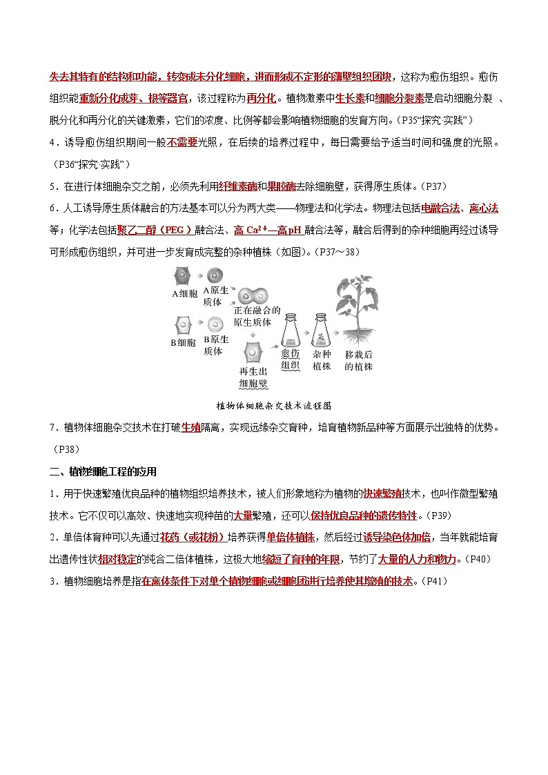 第2章 细胞工程- 备战2023年高考生物一轮复习知识清单（新教材）（答案版）第2页