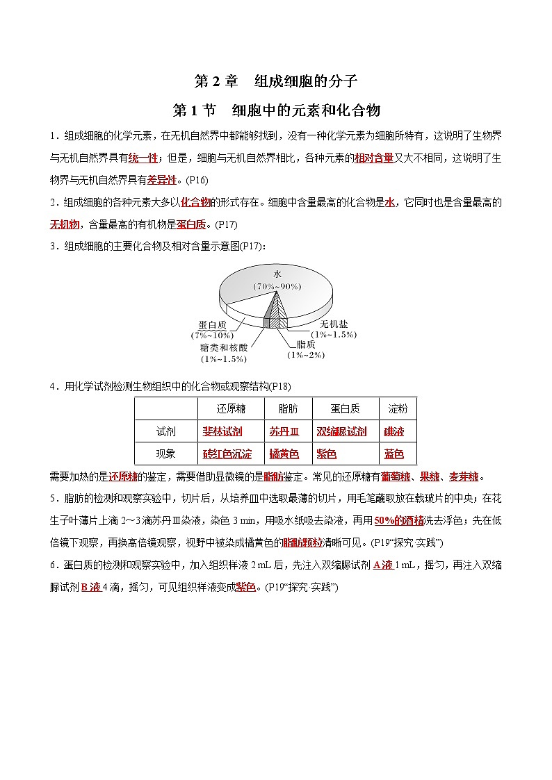 第2章 组成细胞的分子- 备战2023年高考生物一轮复习知识清单（新教材）（答案版）第1页