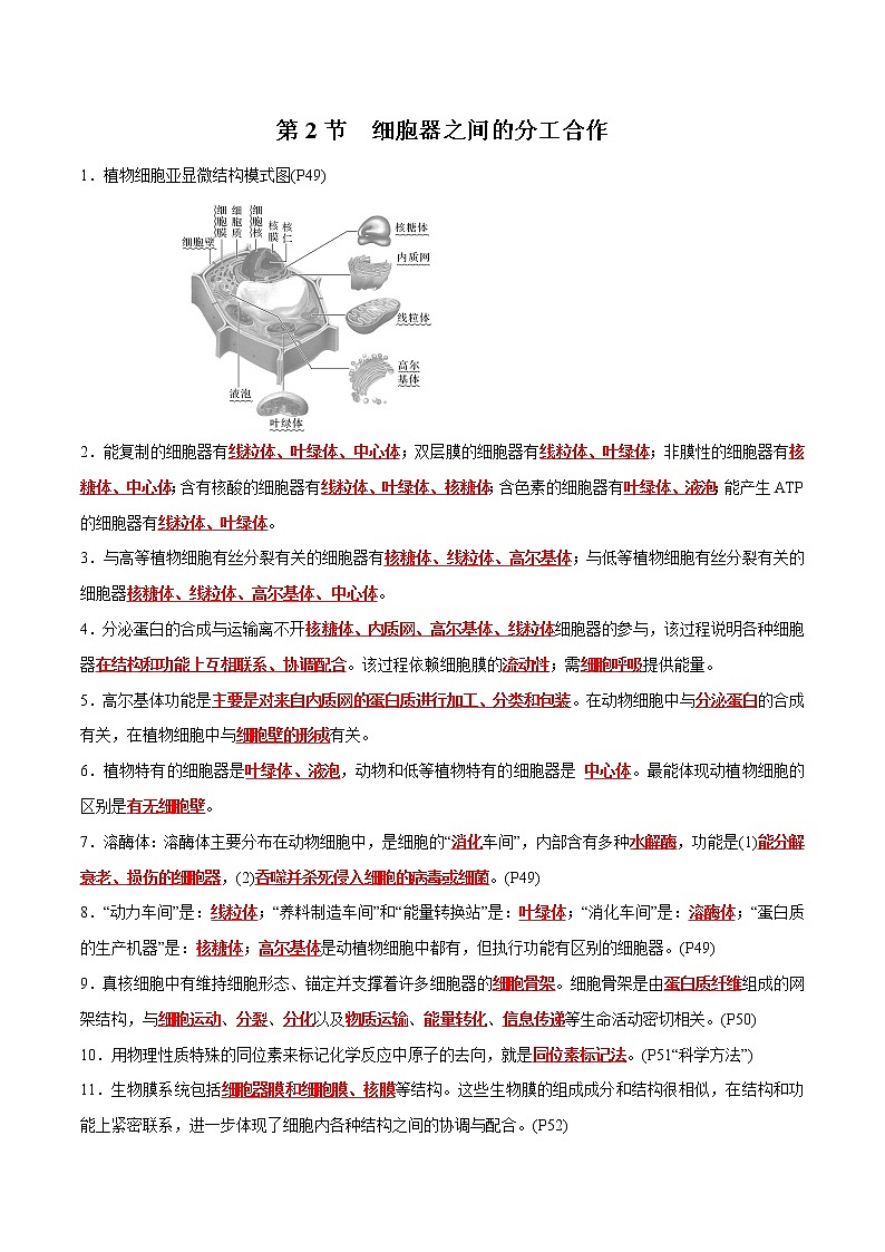 第3章 细胞的基本结构- 备战2023年高考生物一轮复习知识清单（新教材）（答案版）第2页