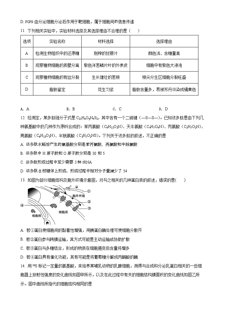 山西省太原市第五中学2021-2022学年高三上学期9月月考生物试题第3页