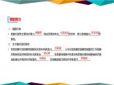 配套新教材高中生物学RJ必修1-5.1《降低化学反应活化能的酶》课件PPT