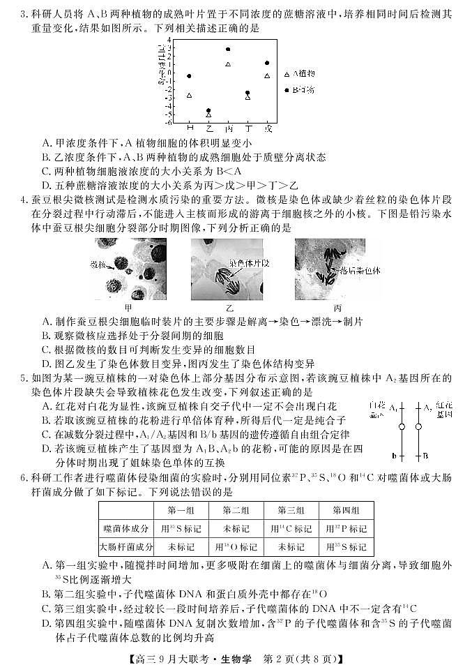生物第2页