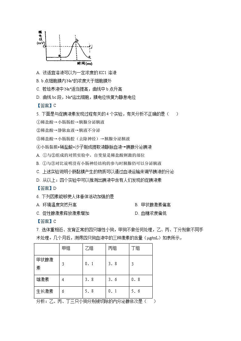 2022保定博野中学高二上学期期中考试生物试题含答案第2页
