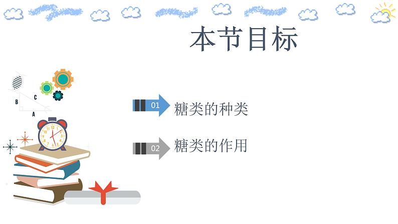 高中生物必修一 2.3 组成细胞的分子 细胞中的糖类 第一课时 课件 （思维导图）(共21张)第2页