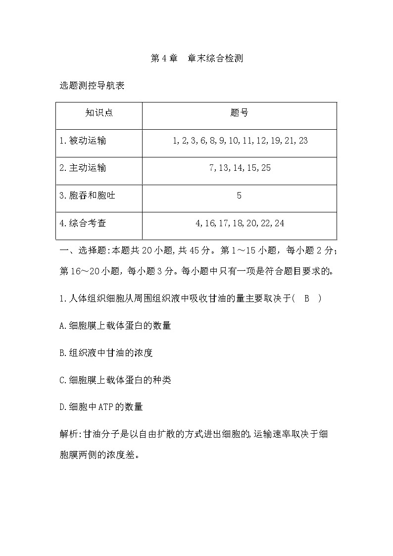 人教版高中生物必修1分子与细胞第4章细胞的物质输入和输出章末综合检测含答案01