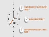 第一章：第1节：种群的数量特征 课件