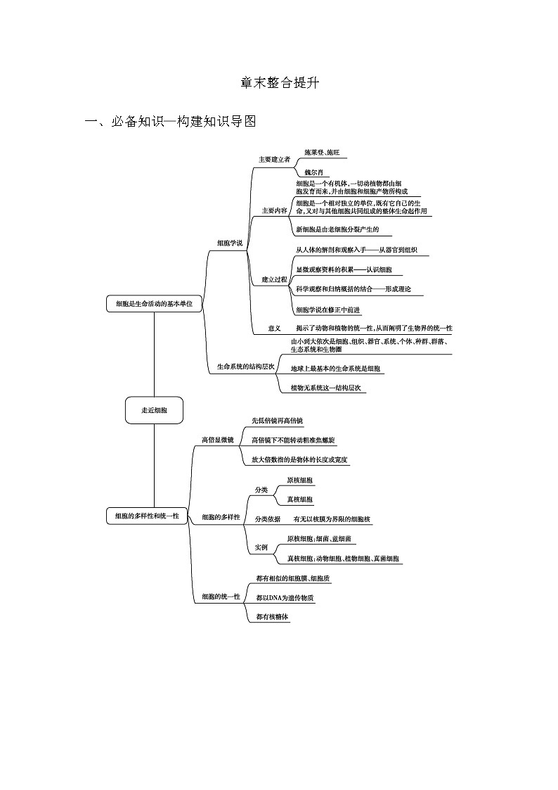 人教版高中生物必修1分子与细胞第1章走近细胞课时学案01