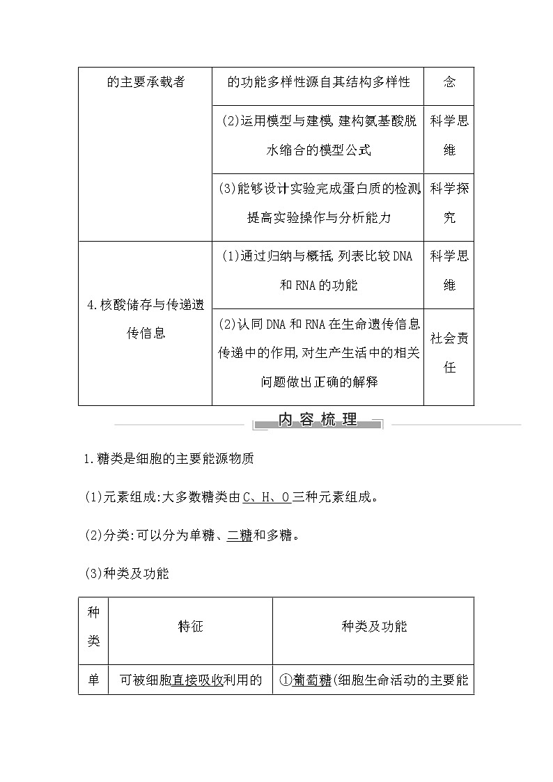 浙科版高中生物必修1分子与细胞第一章细胞的分子组成学案02