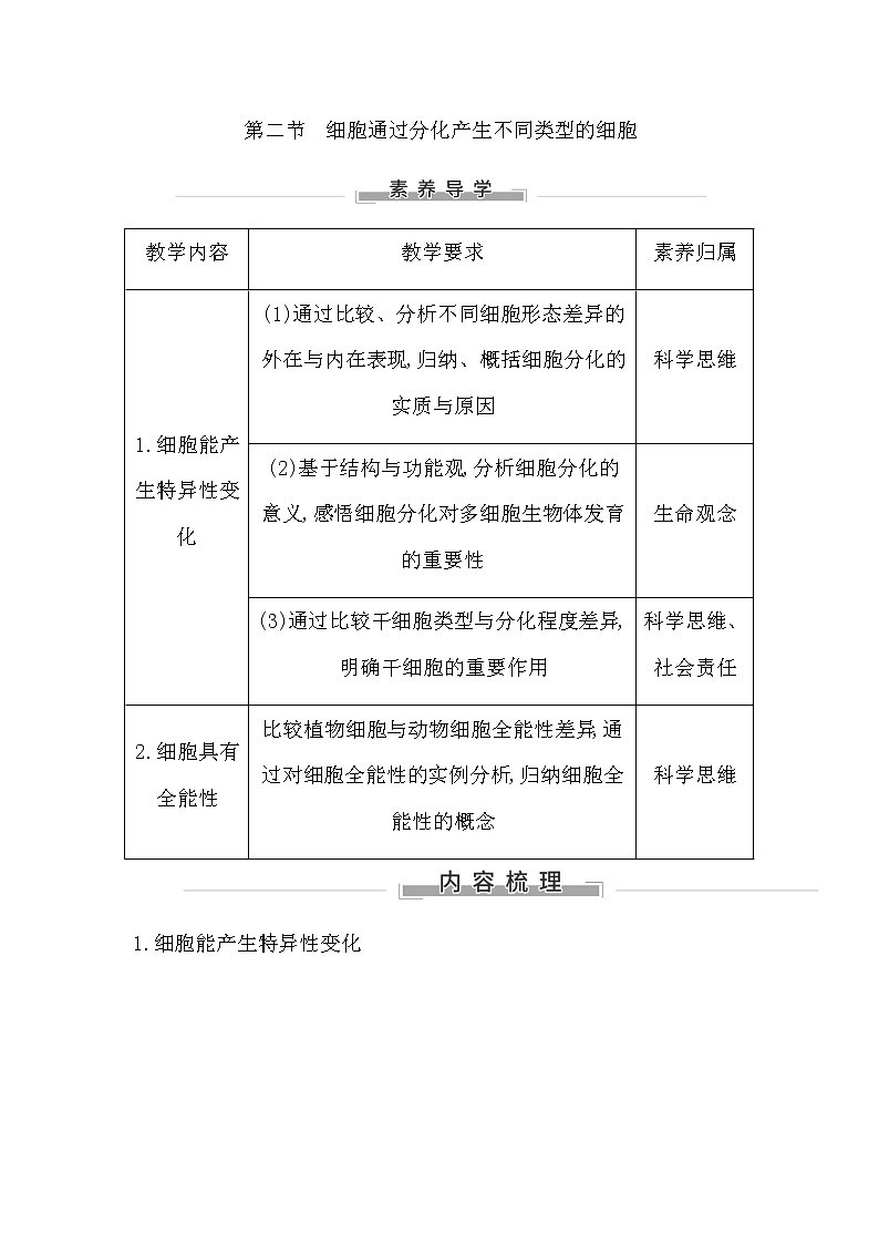 浙科版高中生物必修1分子与细胞第四章细胞的生命历程学案01