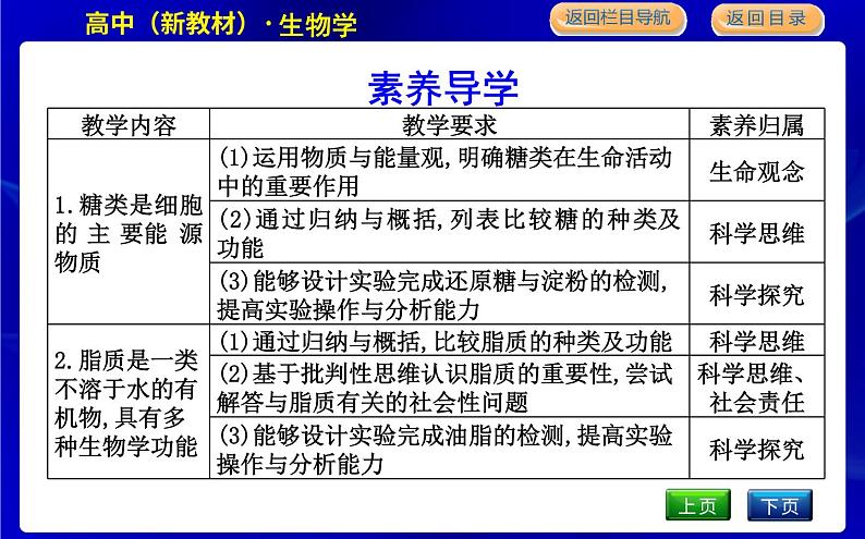 浙科版高中生物必修1分子与细胞第一章细胞的分子组成课时PPT课件03