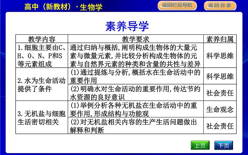 浙科版高中生物必修1分子与细胞第一章细胞的分子组成课时PPT课件03