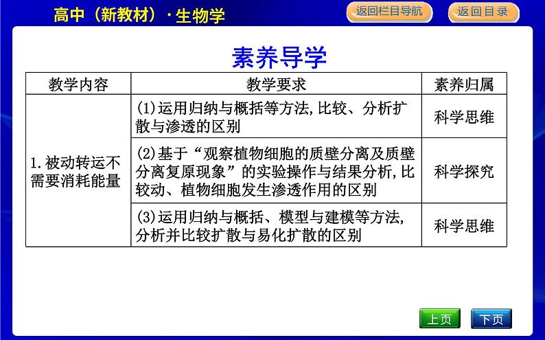 浙科版高中生物必修1分子与细胞第三章细胞的代谢课时PPT课件03