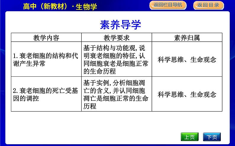 浙科版高中生物必修1分子与细胞第四章细胞的生命历程课时PPT课件03