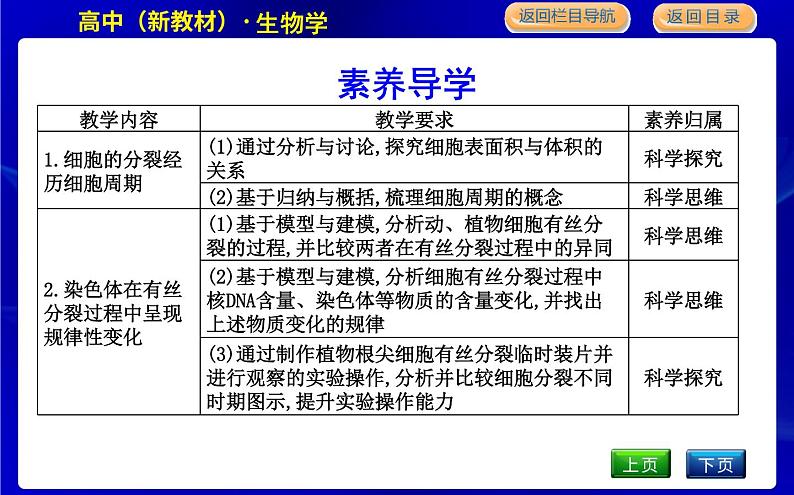 浙科版高中生物必修1分子与细胞第四章细胞的生命历程课时PPT课件03