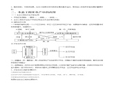 专题35 生态工程(选修3)教师版