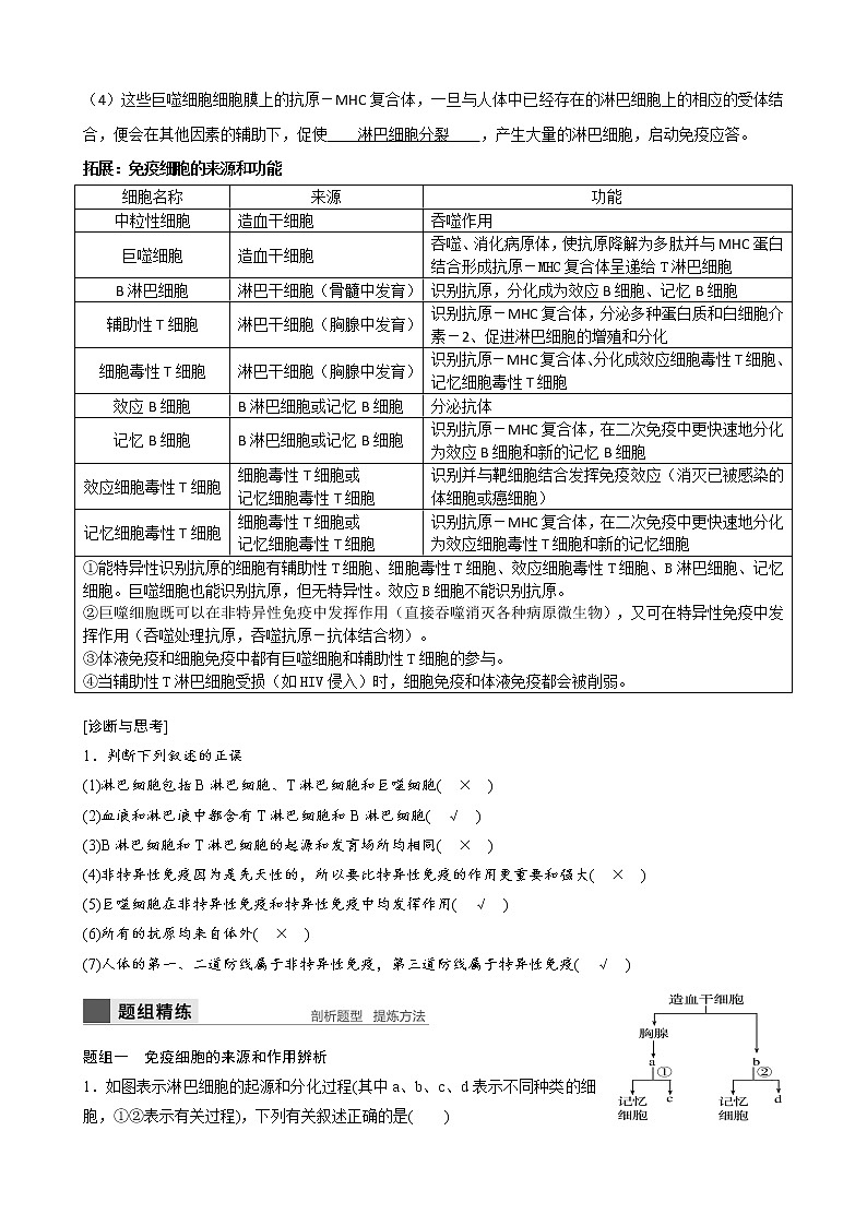 专题23 免疫调节教师版第2页