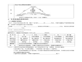 专题26 生态系统学生版