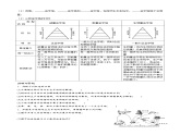 专题26 生态系统学生版