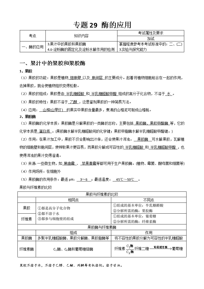 专题29 酶的应用(选修1)教师版第1页