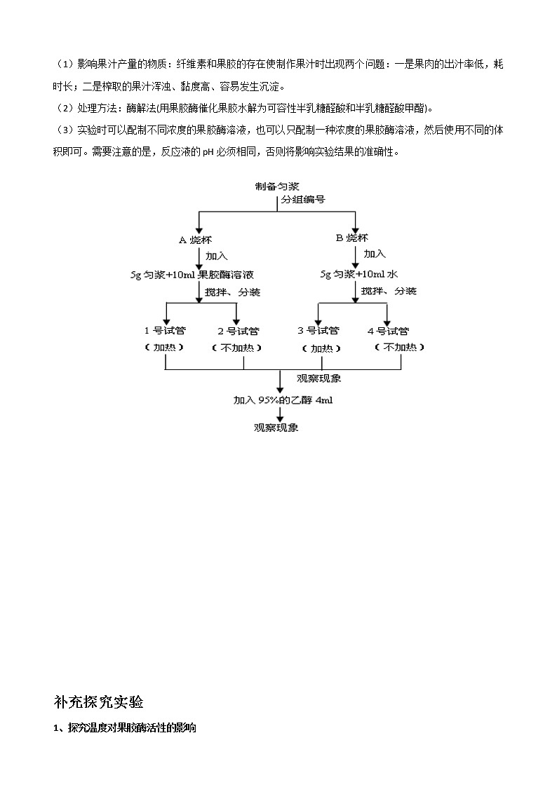 专题29 酶的应用(选修1)教师版第3页