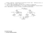 专题29 酶的应用(选修1)教师版