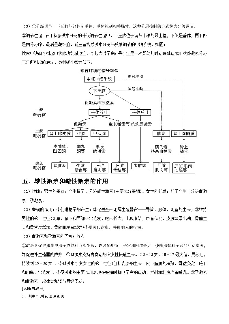 专题22 体液调节教师版第3页