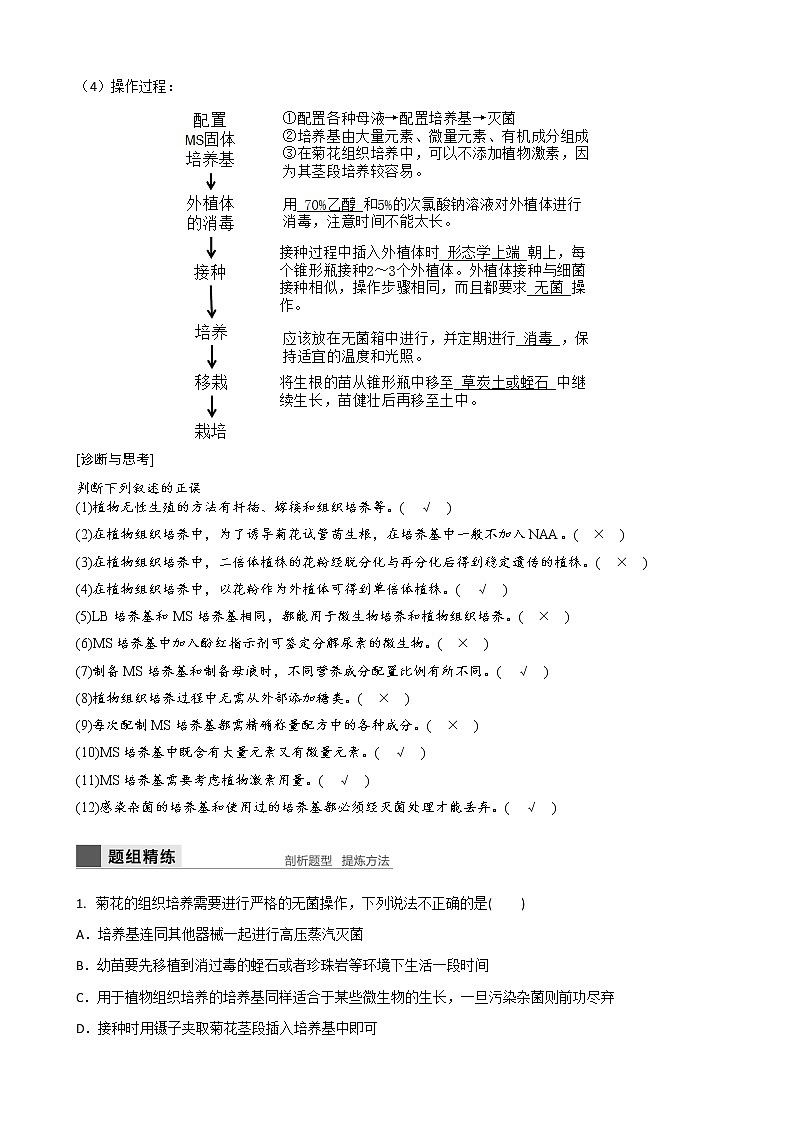 专题31 浅尝现代生物技术 植物的组织培养(选修1)教师版第2页