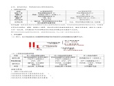 专题14 遗传的染色体学说、性染色体与伴性遗传学生版