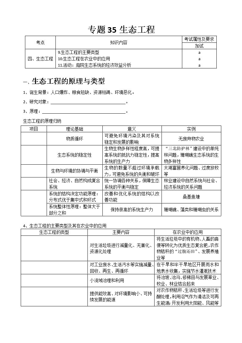 专题35 生态工程(选修3)学生版第1页