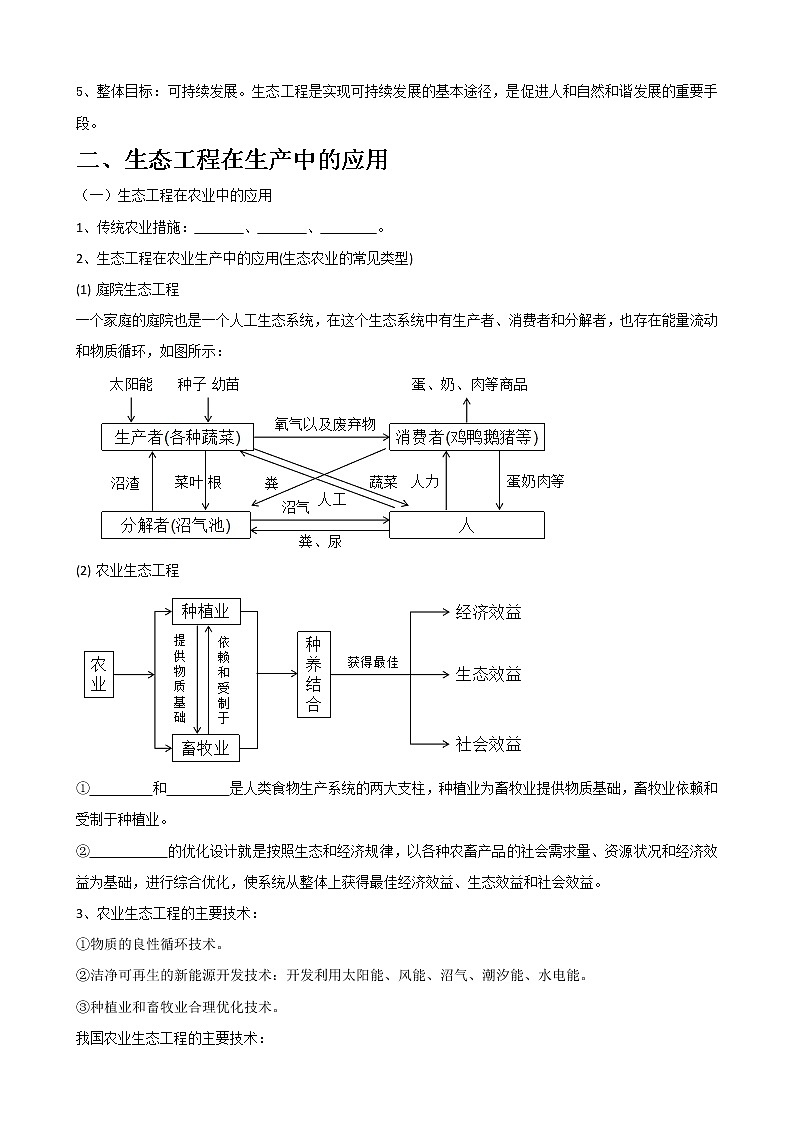 专题35 生态工程(选修3)学生版第2页
